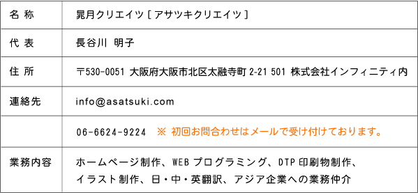  アサツキクリエイツ会社概要